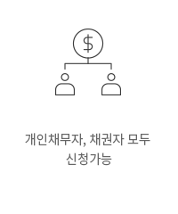 내용4