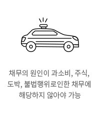 내용3